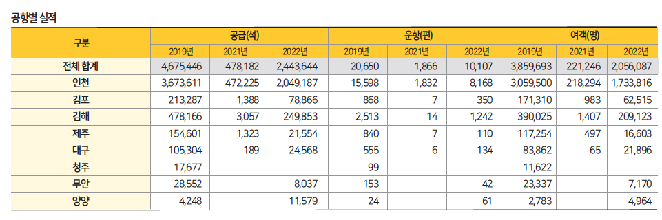 에디터 사진